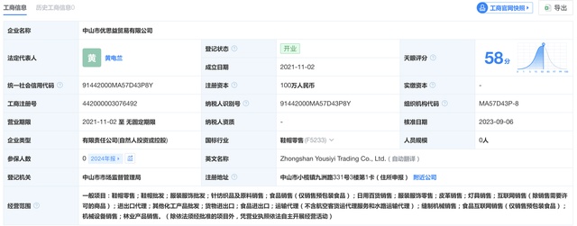  警惕流量泡沫：为什么大平台比网红更难负责？ 新闻