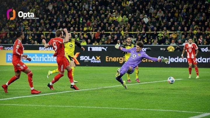 37场45球,凯恩创个人俱乐部单赛季进球数新高 新闻 37场45球,凯恩创个人俱乐部单赛季进球数新高 新闻