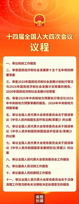  回应中美关系、伊朗局势等热点问题，人大首场发布会重点来了 新闻 回应中美关系、伊朗局势等热点问题，人大首场发布会重点来了 新闻