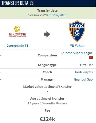  德转：云南玉昆约100万人民币从恒大足校签下布尼亚明 新闻 德转：云南玉昆约100万人民币从恒大足校签下布尼亚明 新闻