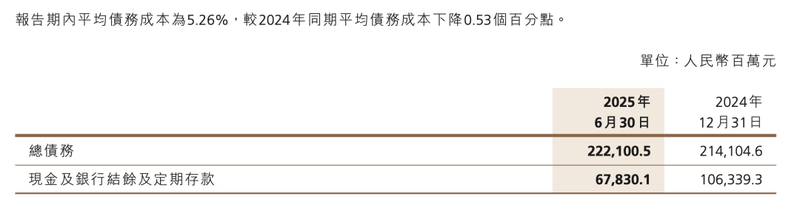 郭广昌复星系遭遇重创;巨亏警示多元化隐忧。 股票财经