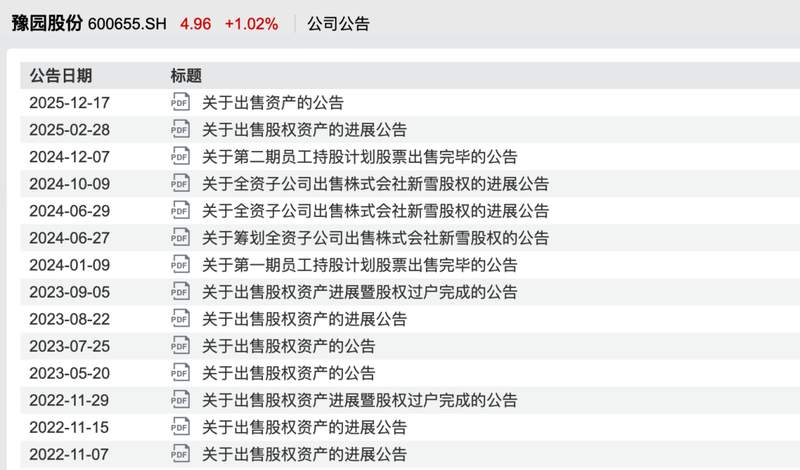 郭广昌复星系遭遇重创;巨亏警示多元化隐忧。 股票财经