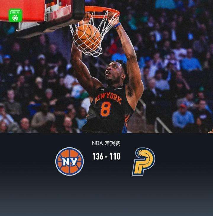 哈特33分领衔;尼克斯大胜步行者,唐斯双双上双。 体育新闻