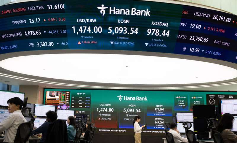  繁华落尽：AI泡沫破裂下的韩国股市震荡实录 股票财经