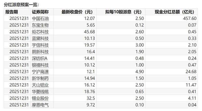  资本视角深度剖析：唯科科技2.21亿收购西诚科技的产业整合逻辑 股票财经