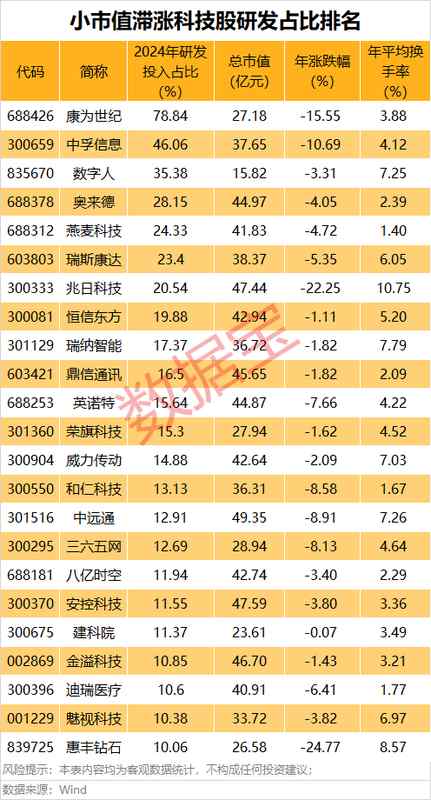  医疗器械出口赛道深度解析：813亿市场背后的增长逻辑与投资图谱 股票财经