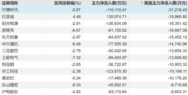 【财报深度】天利科技2025年业绩承压：融合通信赛道迎考，三大板块如何突围 股票财经