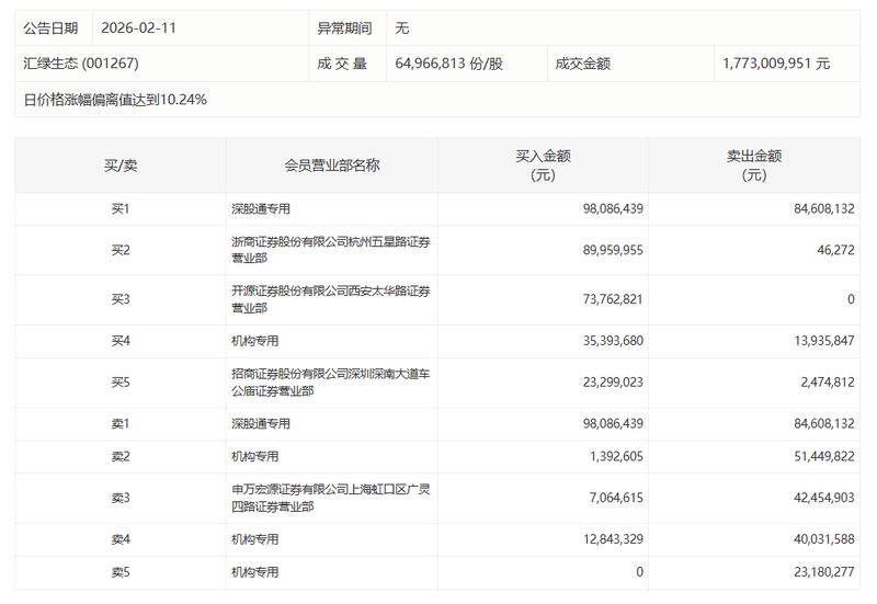  【财报深度】天利科技2025年业绩承压：融合通信赛道迎考，三大板块如何突围 股票财经