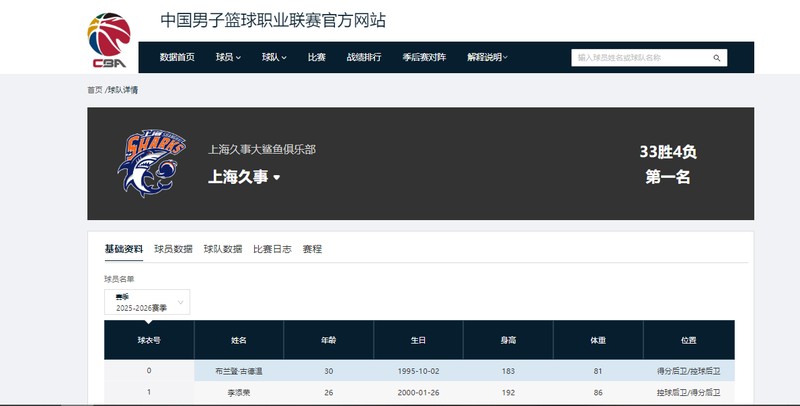  【技术解码】外援体系构建与战术适配：CBA冠军竞争格局深度推演 体育新闻 【技术解码】外援体系构建与战术适配：CBA冠军竞争格局深度推演 体育新闻