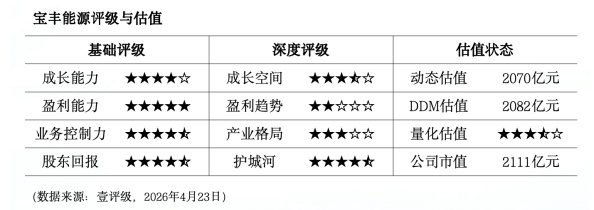  【深度】从避险防御到业绩验证：A股定价逻辑转换中的结构性机遇 股票财经 【深度】从避险防御到业绩验证：A股定价逻辑转换中的结构性机遇 股票财经 【深度】从避险防御到业绩验证：A股定价逻辑转换中的结构性机遇 股票财经 【深度】从避险防御到业绩验证：A股定价逻辑转换中的结构性机遇 股票财经 【深度】从避险防御到业绩验证：A股定价逻辑转换中的结构性机遇 股票财经