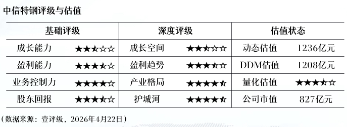  【深度】从避险防御到业绩验证：A股定价逻辑转换中的结构性机遇 股票财经 【深度】从避险防御到业绩验证：A股定价逻辑转换中的结构性机遇 股票财经 【深度】从避险防御到业绩验证：A股定价逻辑转换中的结构性机遇 股票财经 【深度】从避险防御到业绩验证：A股定价逻辑转换中的结构性机遇 股票财经 【深度】从避险防御到业绩验证：A股定价逻辑转换中的结构性机遇 股票财经