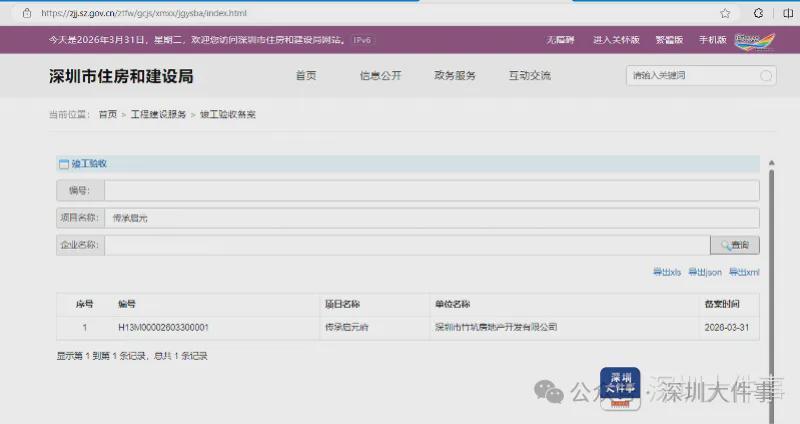  延期交付4次·836天后终交房：深圳保交楼项目的制度性破局与法律路径全解 房产家居