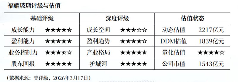  从盈利2503万到亏损4.51亿：拆解中国武夷财务逆转的核心逻辑 股票财经 从盈利2503万到亏损4.51亿：拆解中国武夷财务逆转的核心逻辑 股票财经