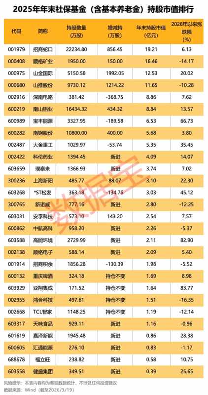  从盈利2503万到亏损4.51亿：拆解中国武夷财务逆转的核心逻辑 股票财经 从盈利2503万到亏损4.51亿：拆解中国武夷财务逆转的核心逻辑 股票财经