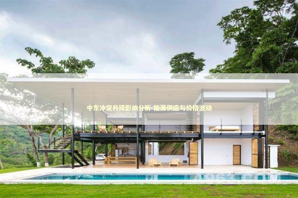 中东冲突升级影响分析 能源供应与价格波动