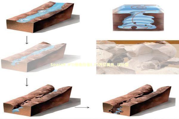 SpaceX IPO指南估值1.75万亿美元_议论型 新闻